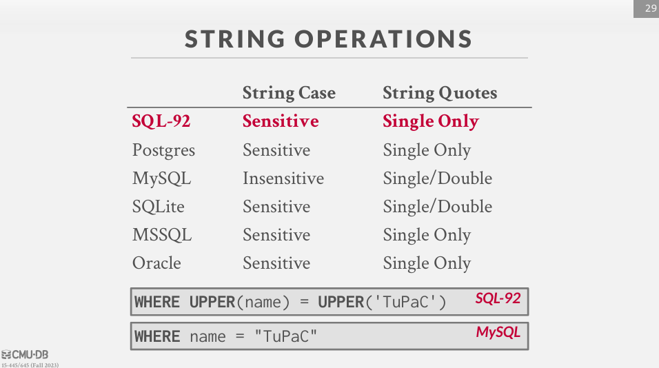 string operations