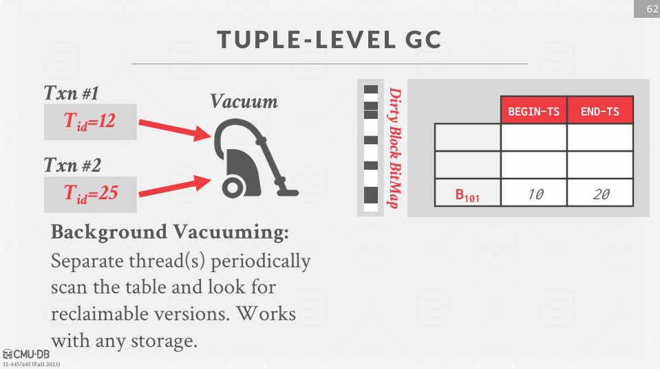 Background Vacuuming