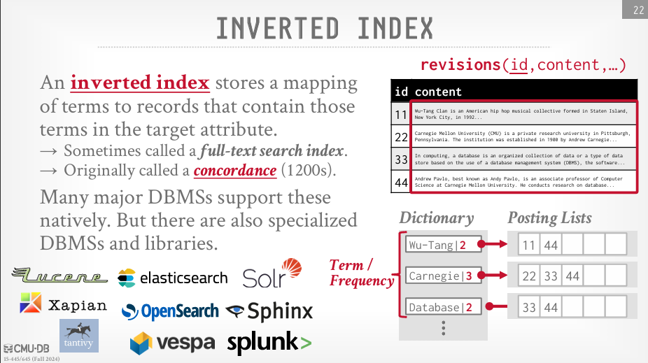 Inverted Index