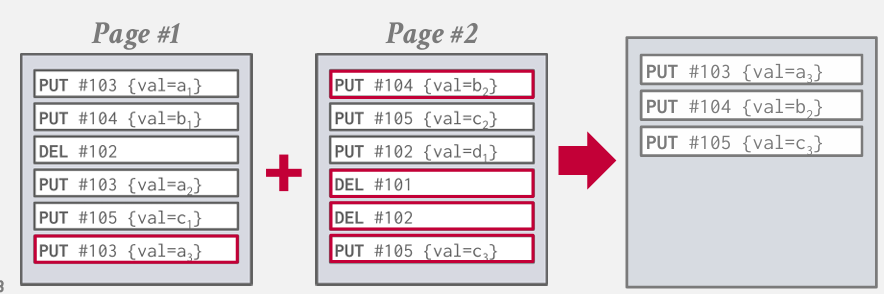 log-structured-3