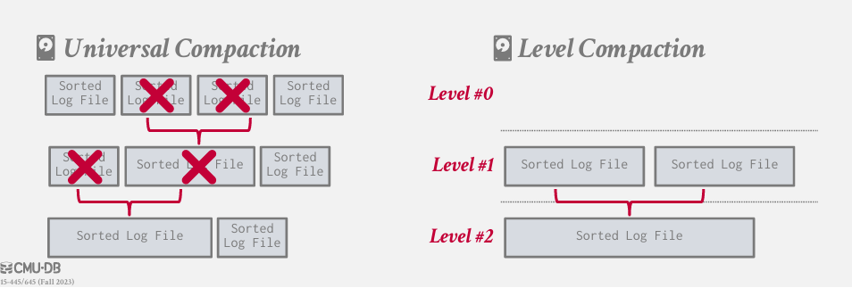 log-structured-4