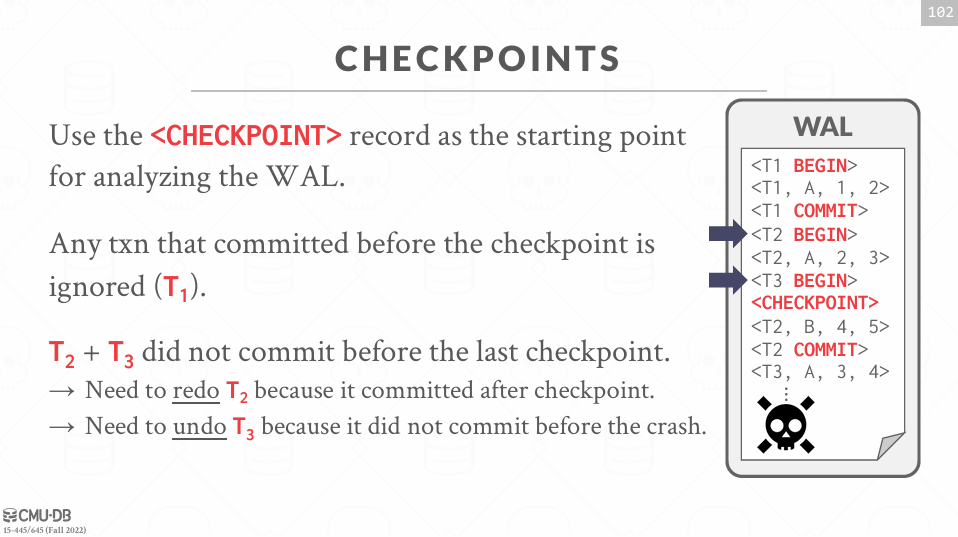 Checkpoints