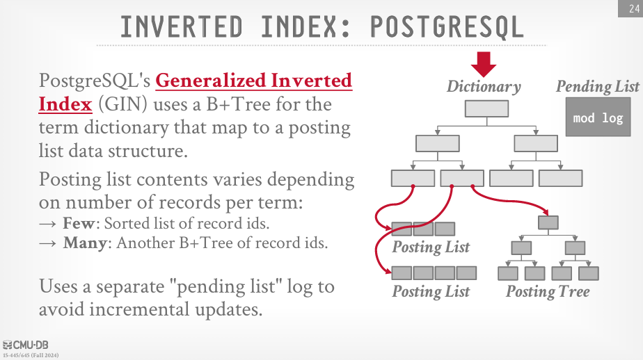 PostgreSQL GIN Inverted Index