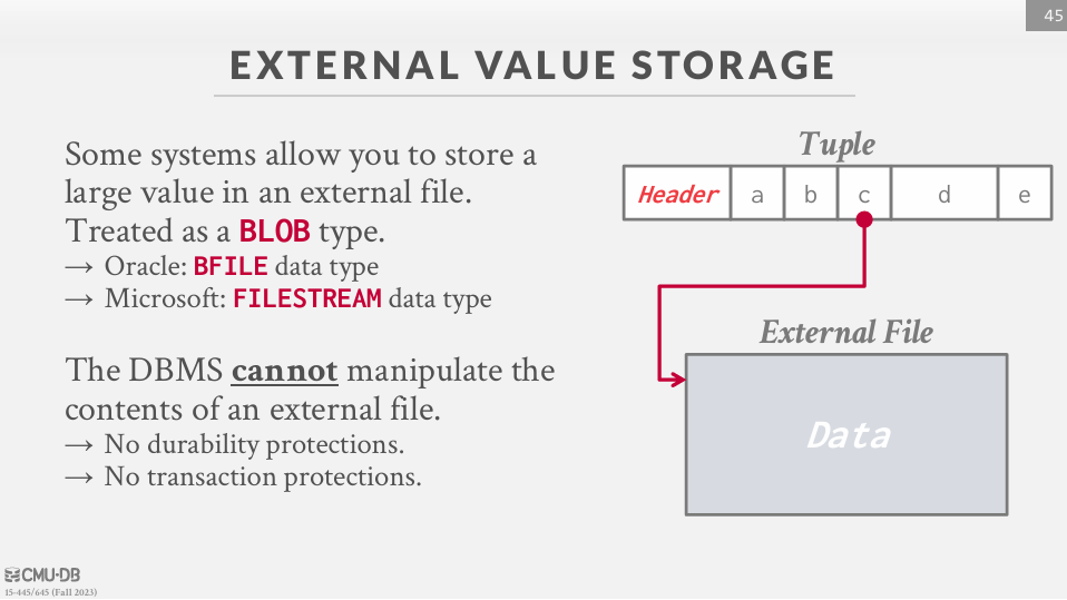 external-value-store