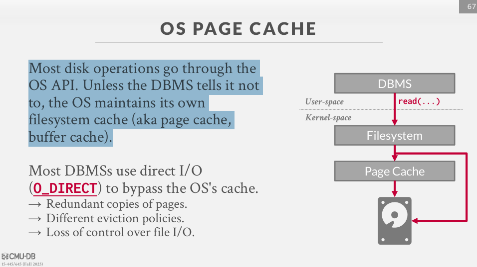 Page Cache