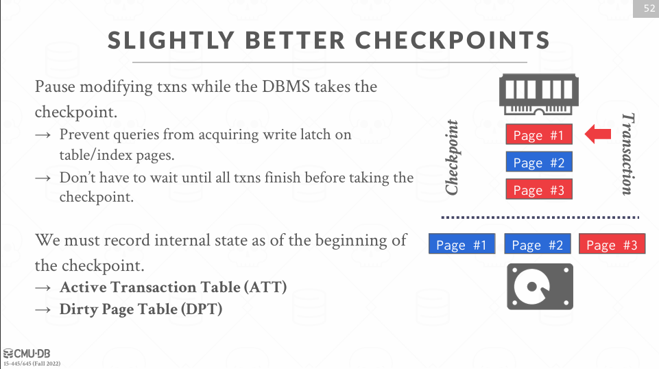 Slightly Better Checkpoints