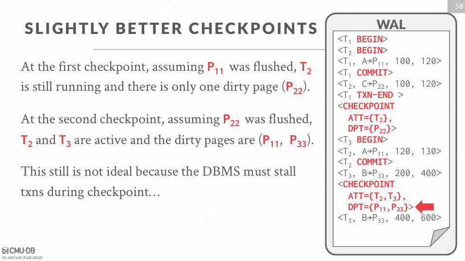 Fuzzy Checkpoint