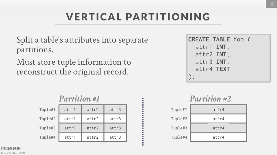 Vertical Partitioning