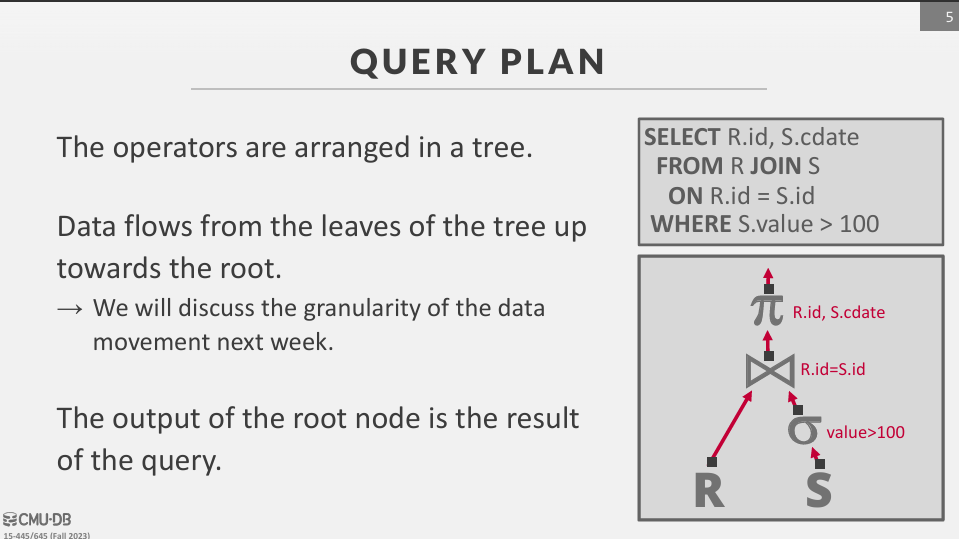 Query Plan